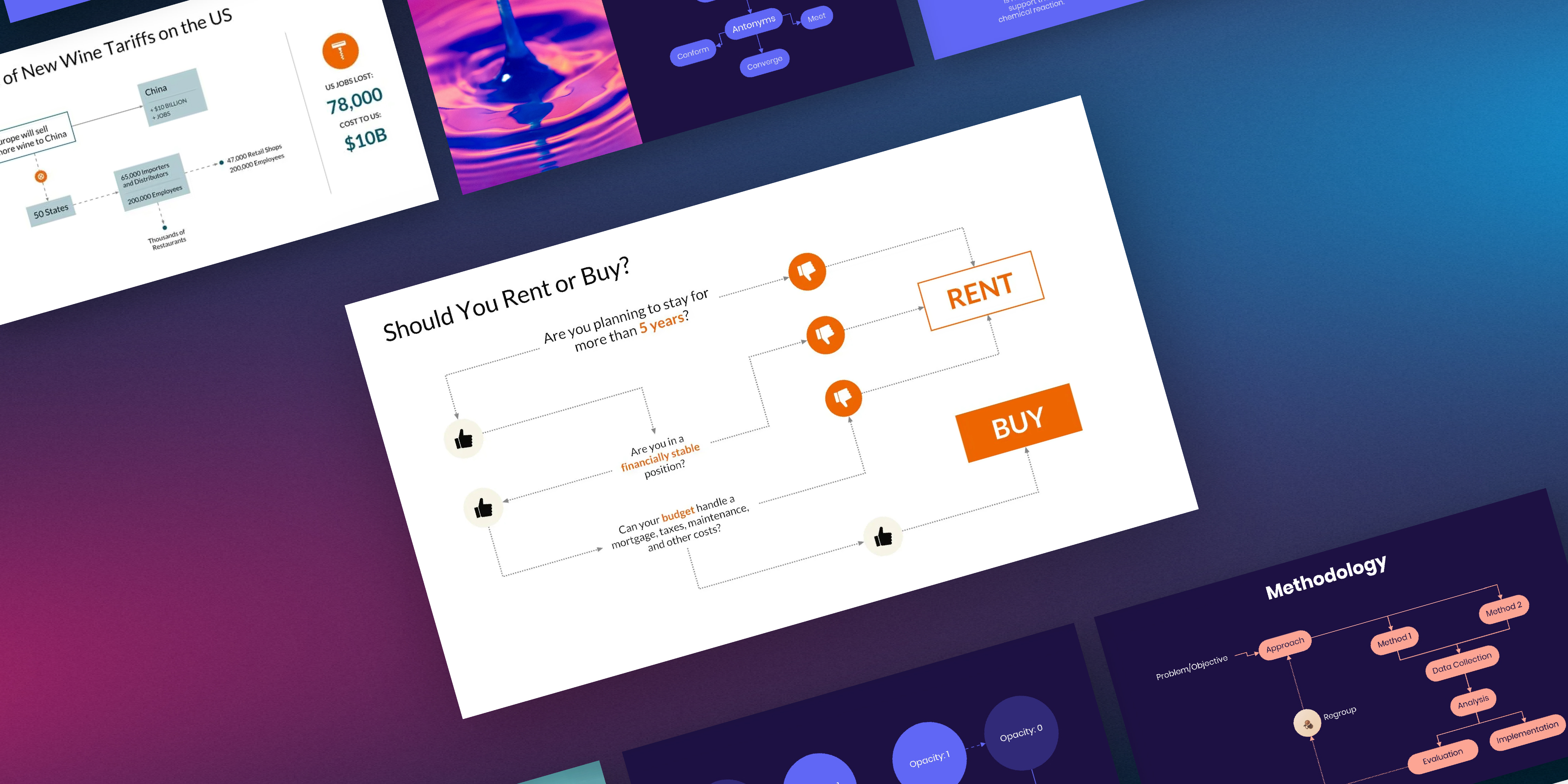 Try This, Not That: Beautiful.ai Flow Chart